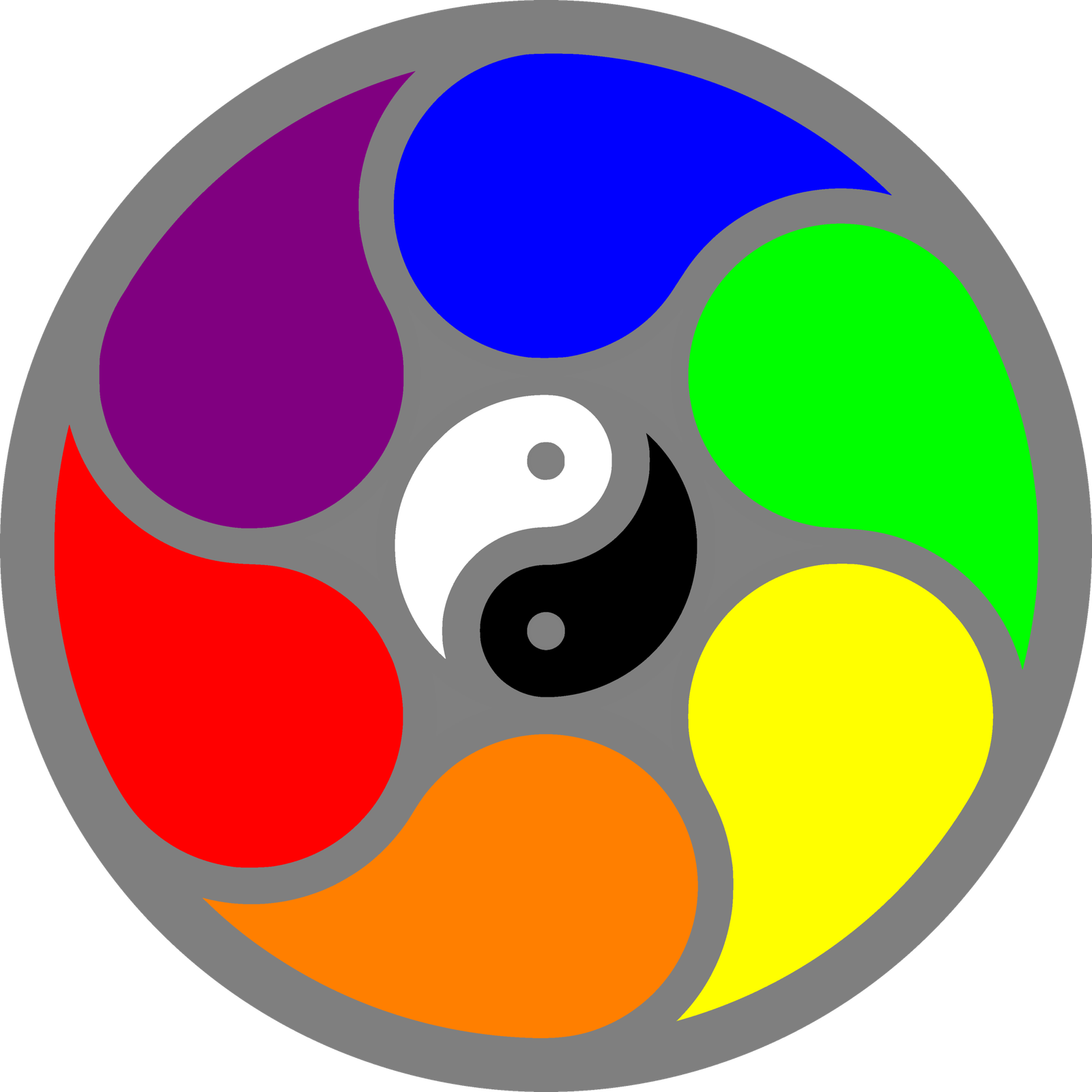 viairis.org